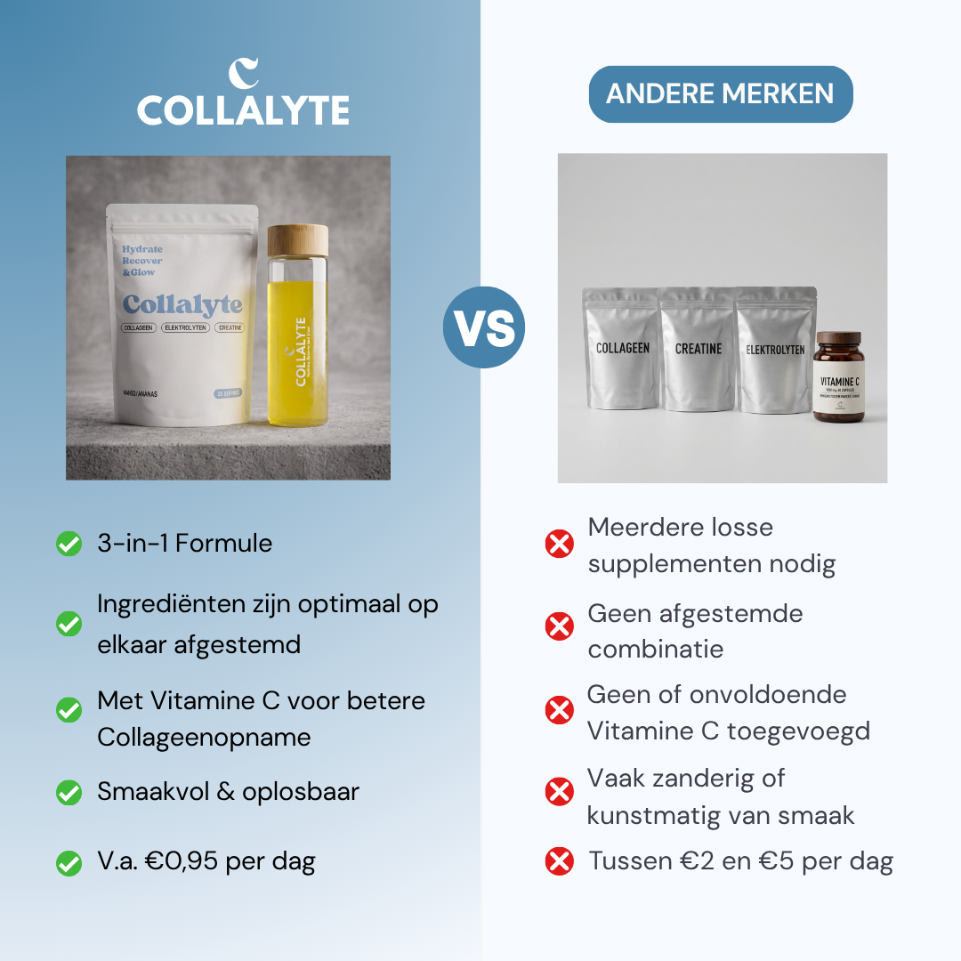 Collalyte - 3-in-1 Inner Glow Formula
